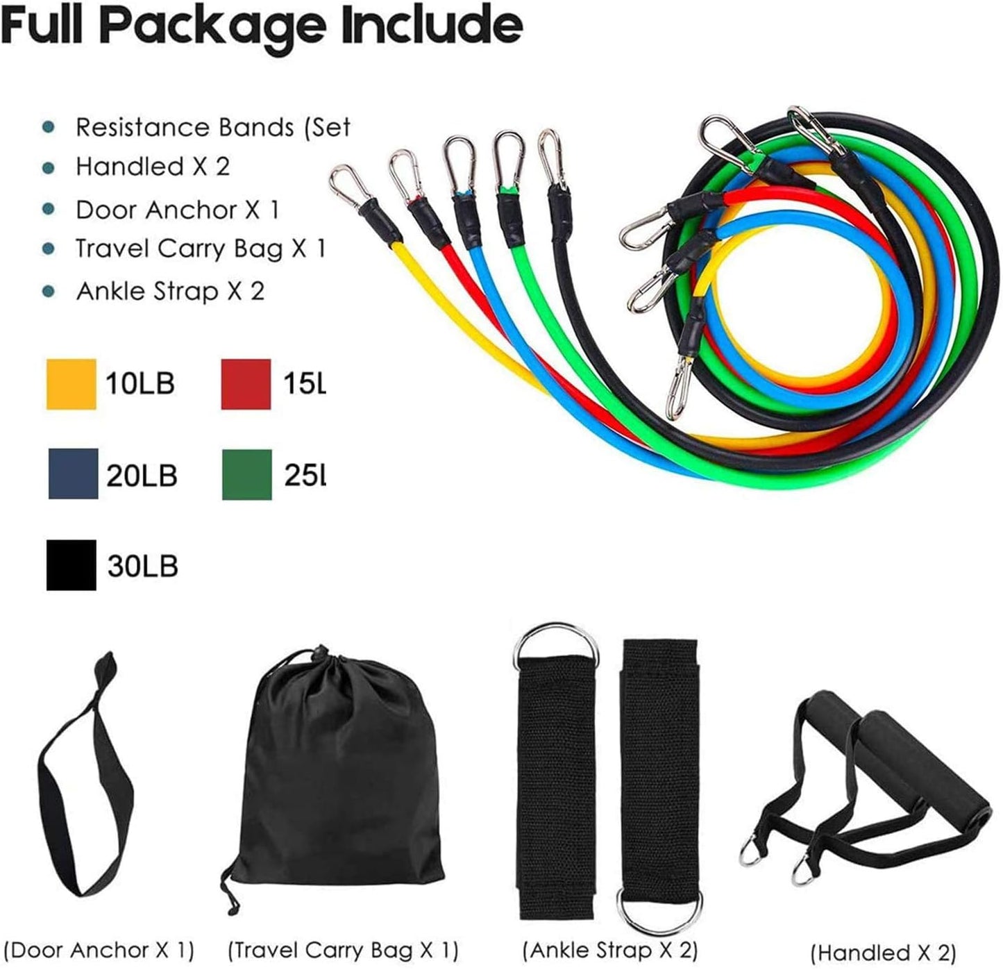 Power Resistance Workout Bands