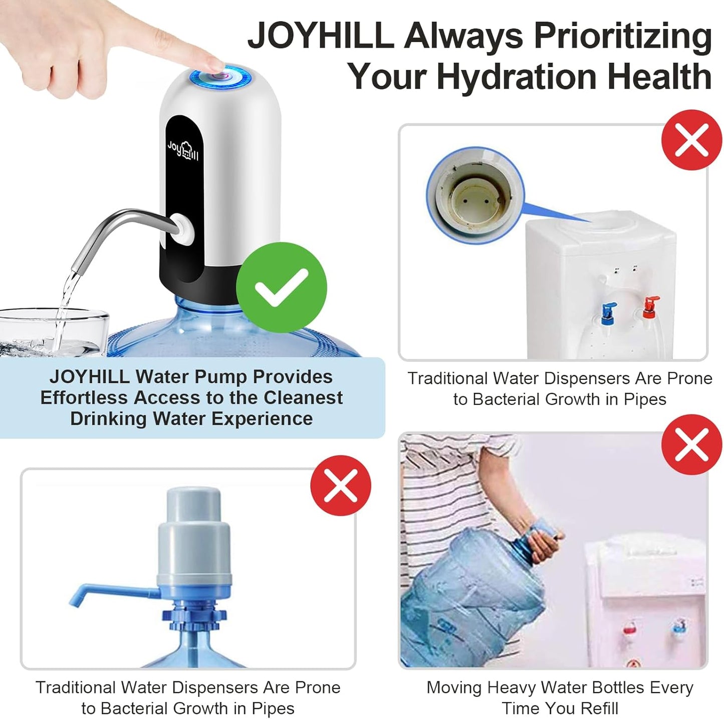 5 Gallon Foldable Water Dispenser, USB Charging Portable Electric Water Bottle Pump with Switch Universal