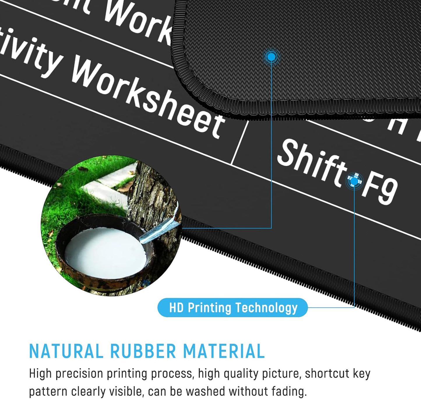 Non-Slip Rectangle Mousepad, WIRESTER Shortcut Keys Mouse Pad for Home, Office and Gaming Desk