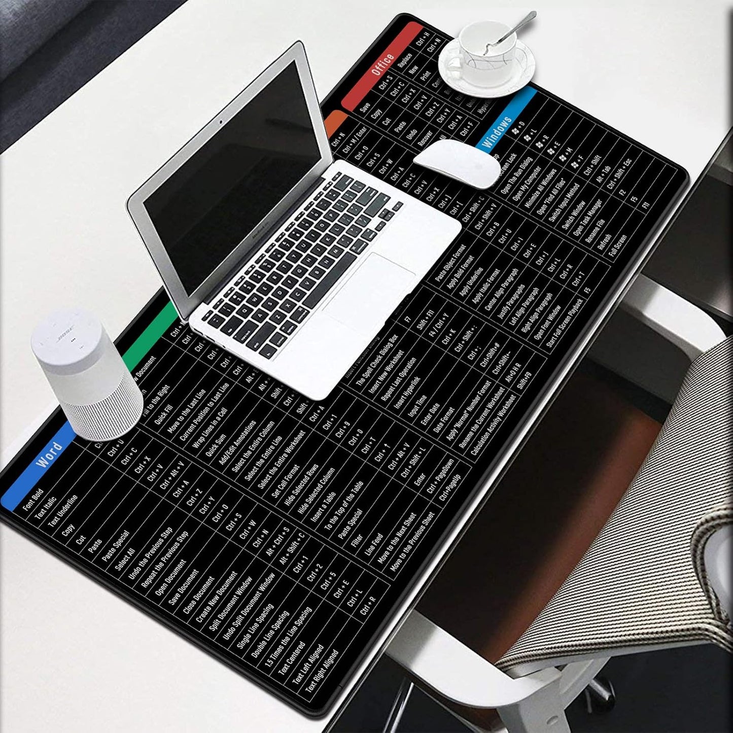 Non-Slip Rectangle Mousepad, WIRESTER Shortcut Keys Mouse Pad for Home, Office and Gaming Desk