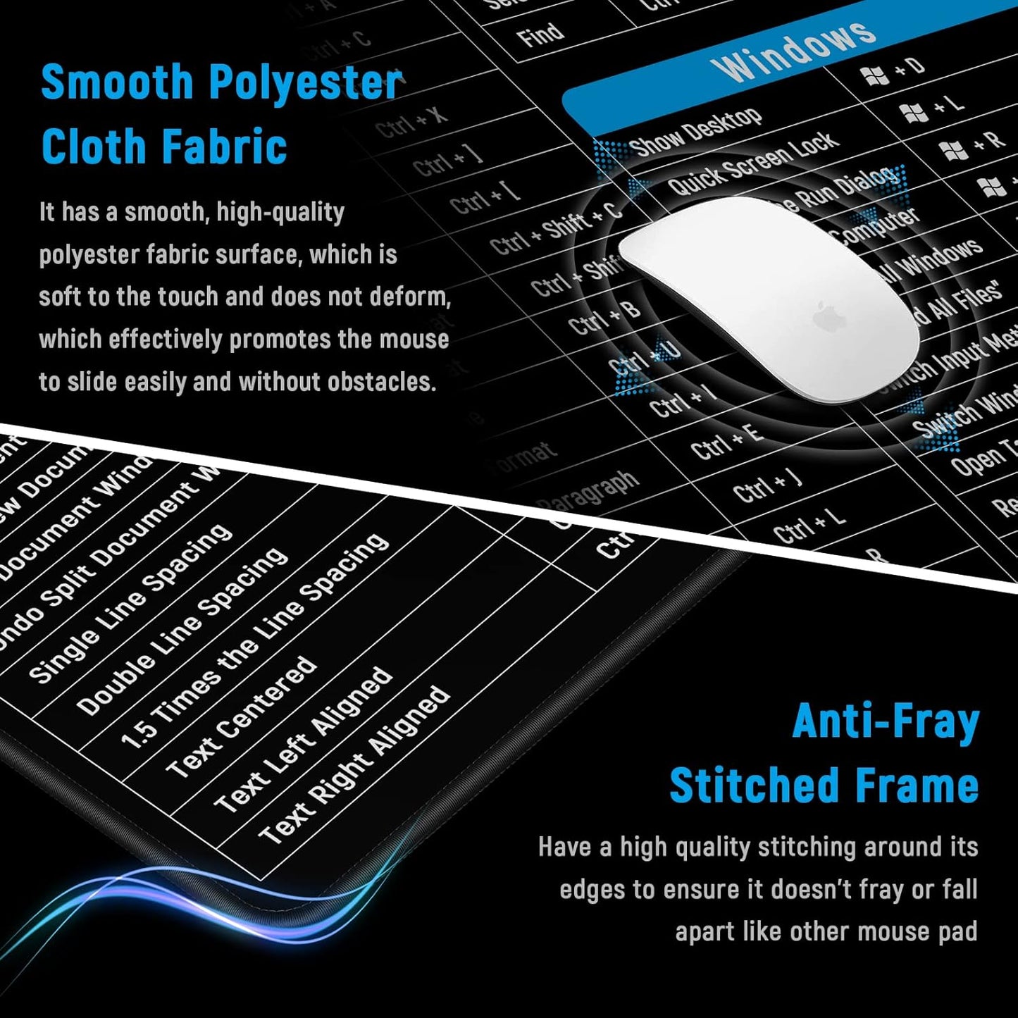 Non-Slip Rectangle Mousepad, WIRESTER Shortcut Keys Mouse Pad for Home, Office and Gaming Desk