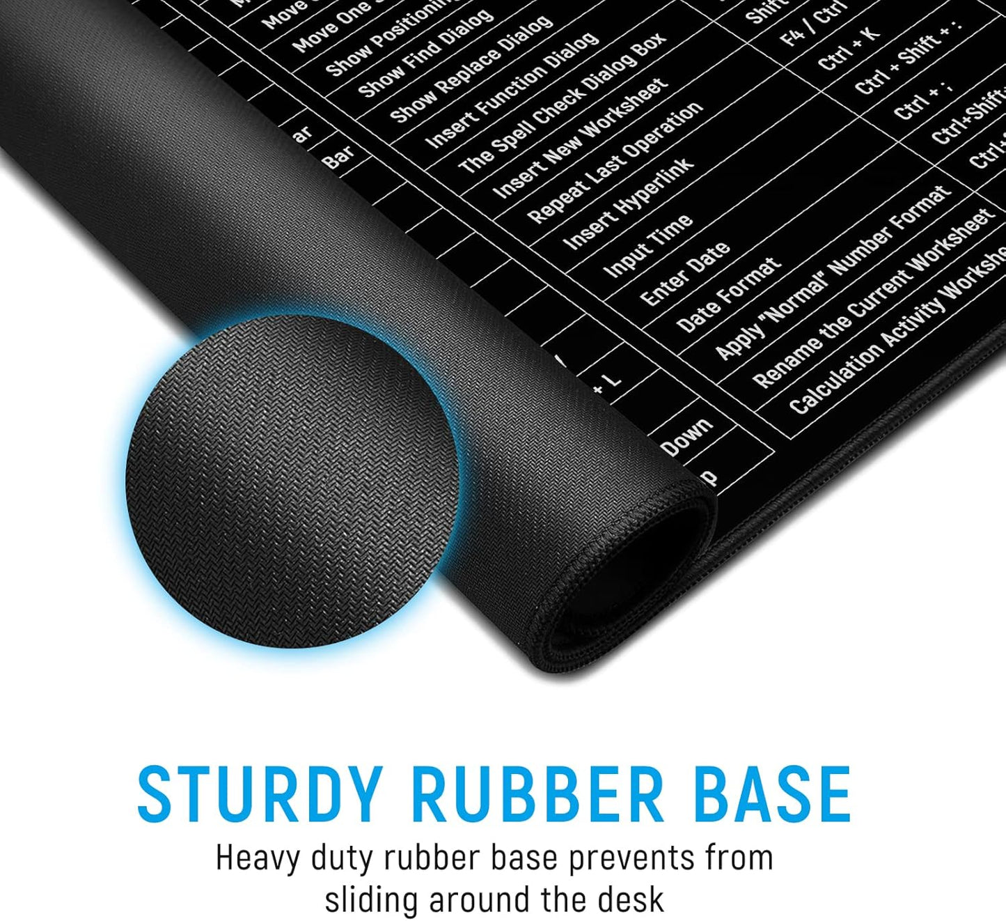 Non-Slip Rectangle Mousepad, WIRESTER Shortcut Keys Mouse Pad for Home, Office and Gaming Desk