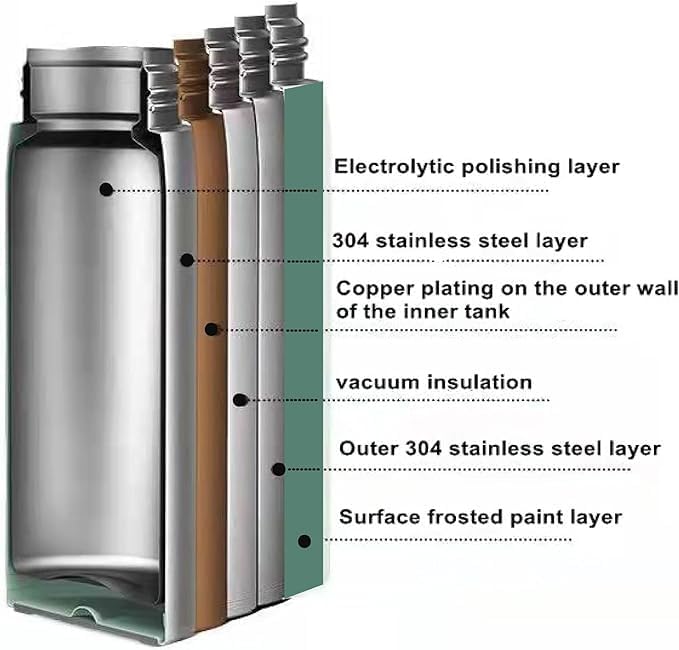 Vacuum Flask Bottle wih Cups 500ml