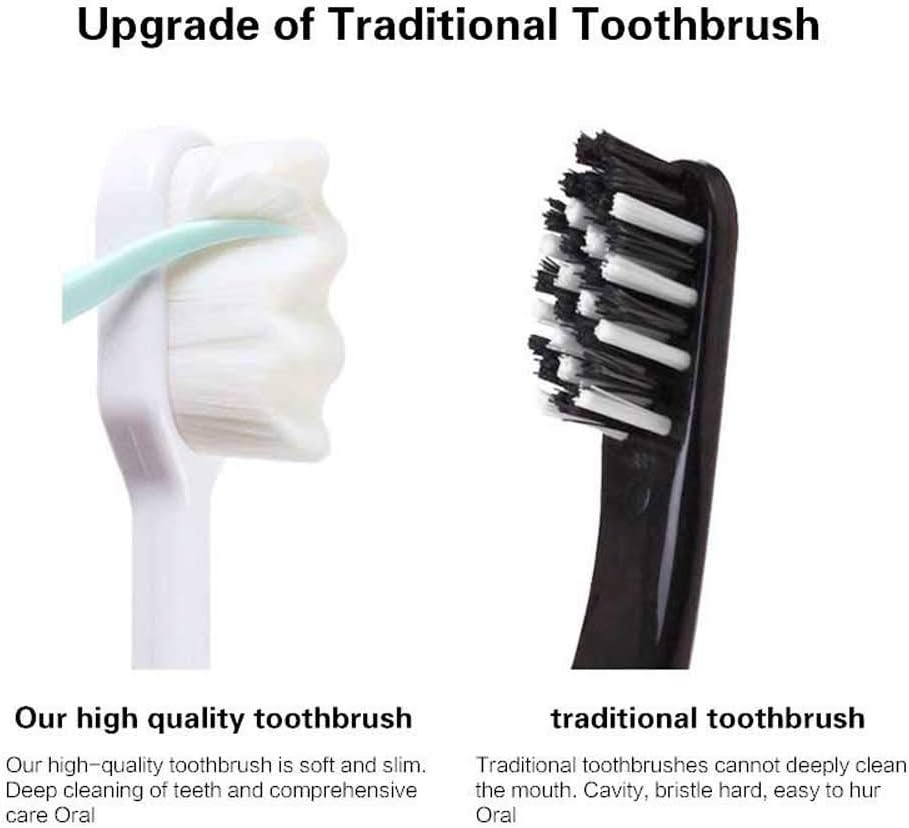 Extra Soft Toothbrush , Ultra Soft-bristled Adult Toothbrush Micro-Nano 20000 Floss Bristle