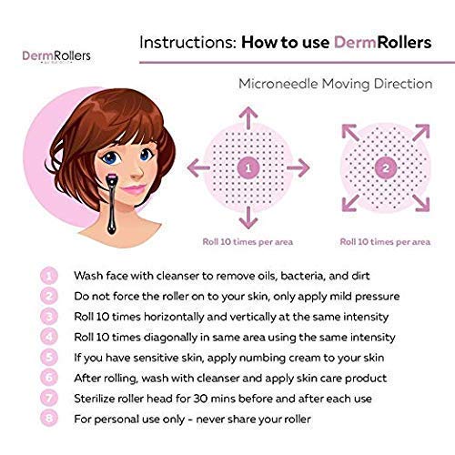 Derma Roller 0.5, 540 Needle Cross-Line, Anti-Aging Skin Regeneration