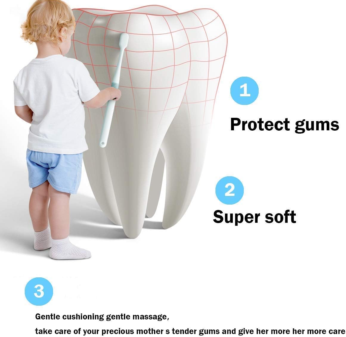 Extra Soft Toothbrush , Ultra Soft-bristled Adult Toothbrush Micro-Nano 20000 Floss Bristle