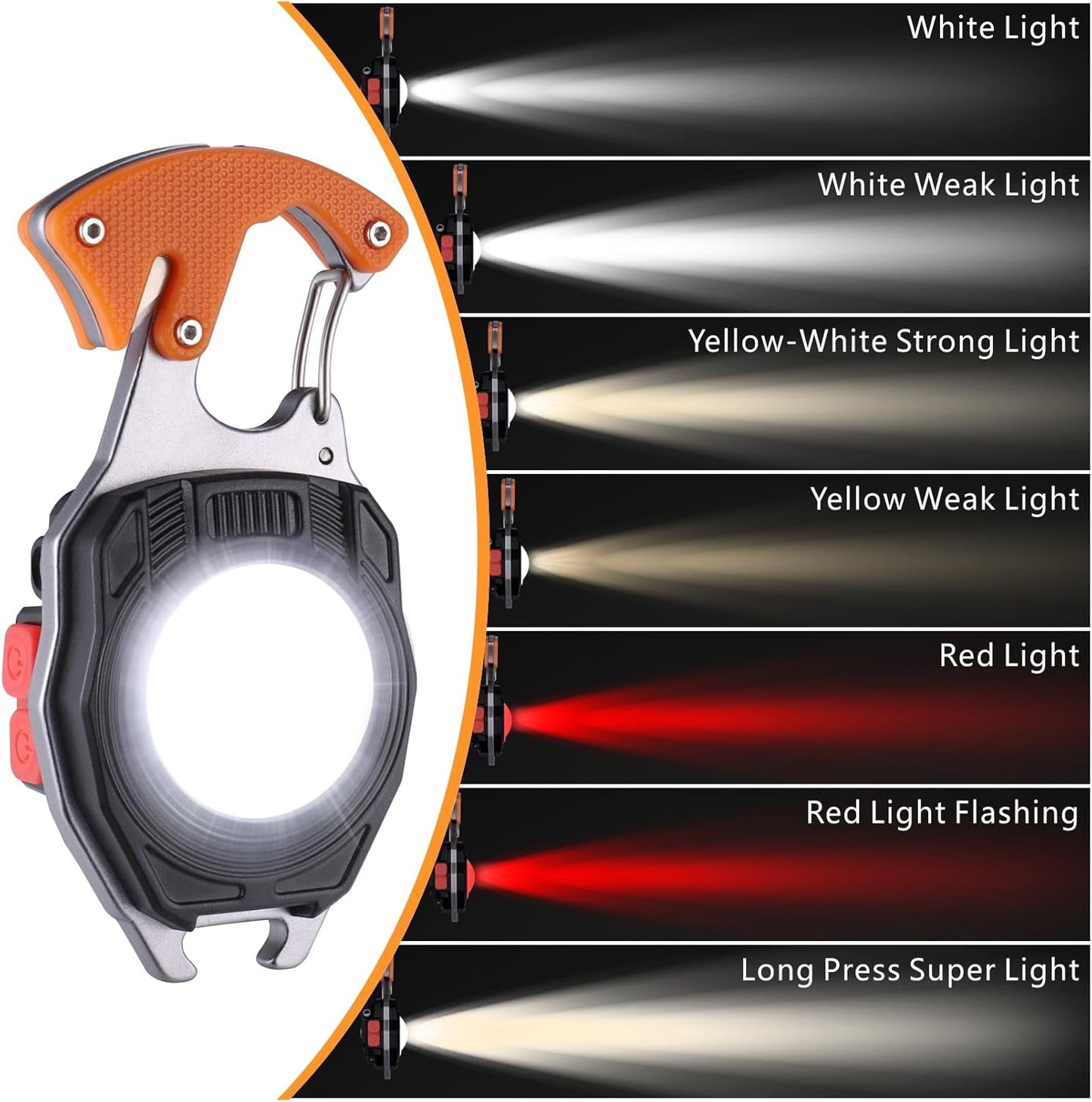 9 in 1 Led Light with Lighter, Bottle Opener, Magnetic Base and Folding Bracket Mini Cob 800 lumens