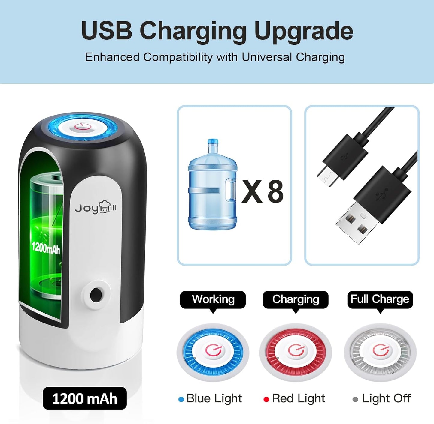 5 Gallon Foldable Water Dispenser, USB Charging Portable Electric Water Bottle Pump with Switch Universal