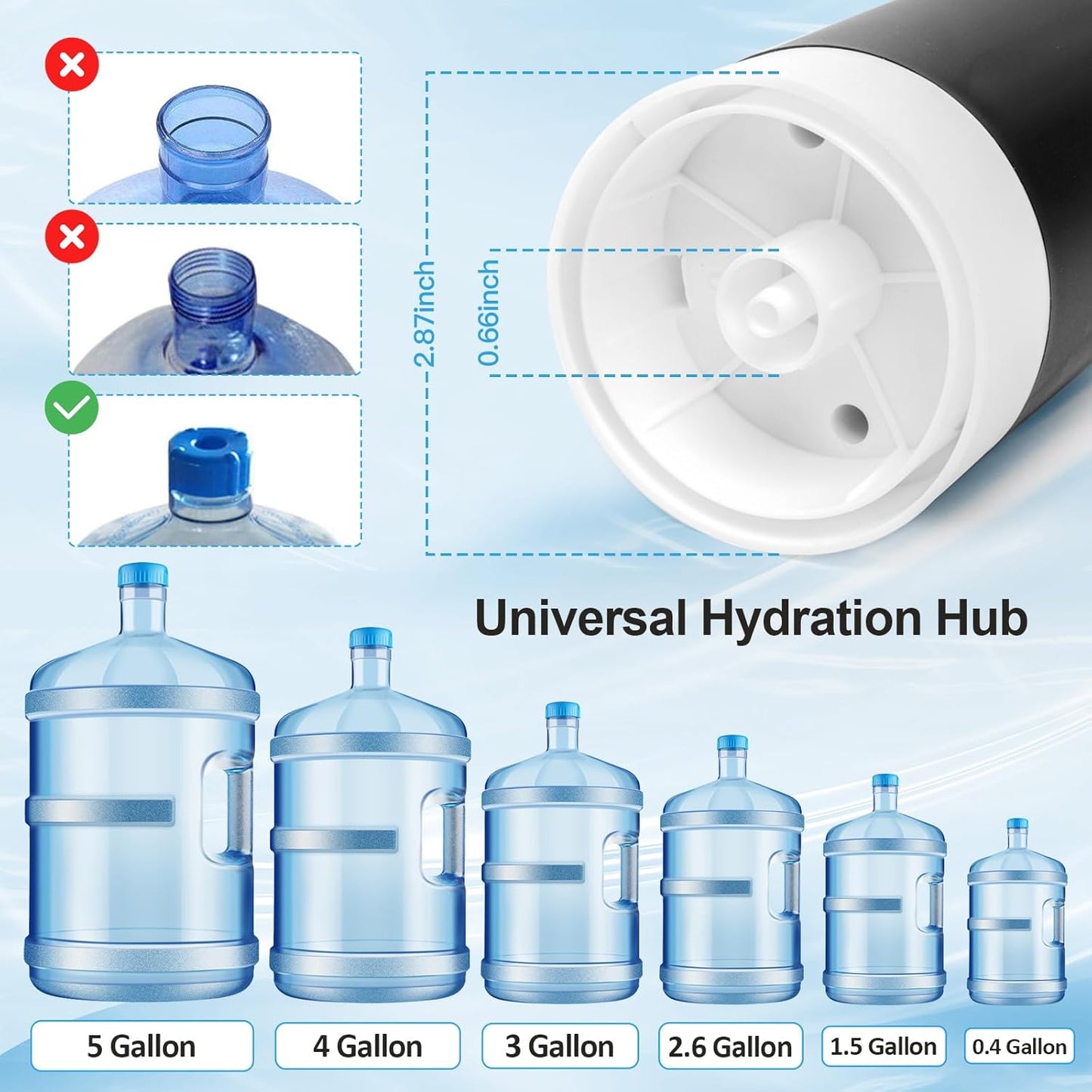 5 Gallon Foldable Water Dispenser, USB Charging Portable Electric Water Bottle Pump with Switch Universal