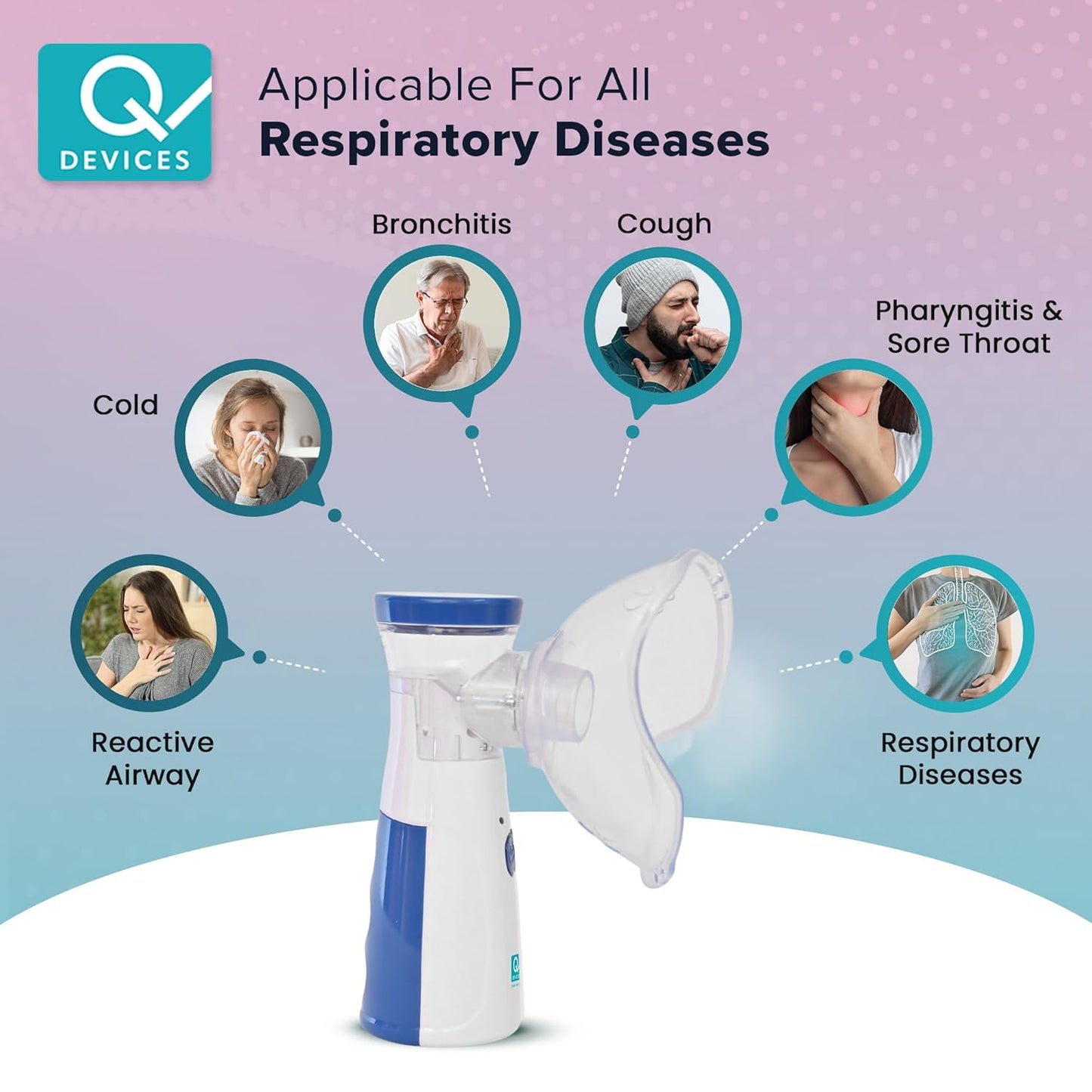 Mesh Nebulizer