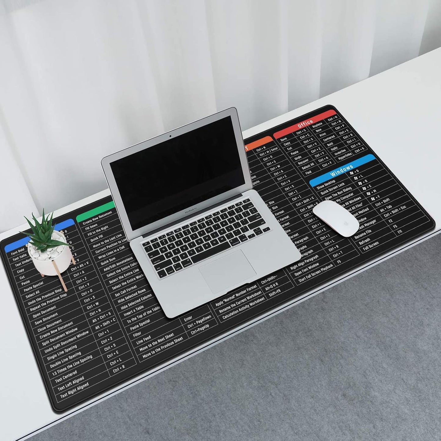 Non-Slip Rectangle Mousepad, WIRESTER Shortcut Keys Mouse Pad for Home, Office and Gaming Desk