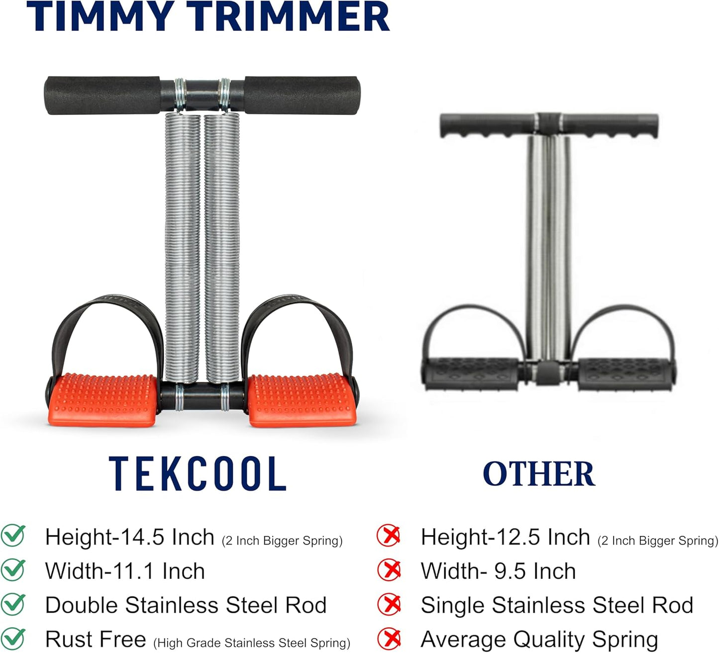 Double Spring Tummy, ABS, Waist, Fat Buster- Trimmer Total Body Workout for Men & Women